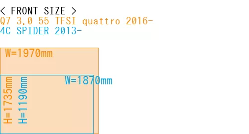 #Q7 3.0 55 TFSI quattro 2016- + 4C SPIDER 2013-